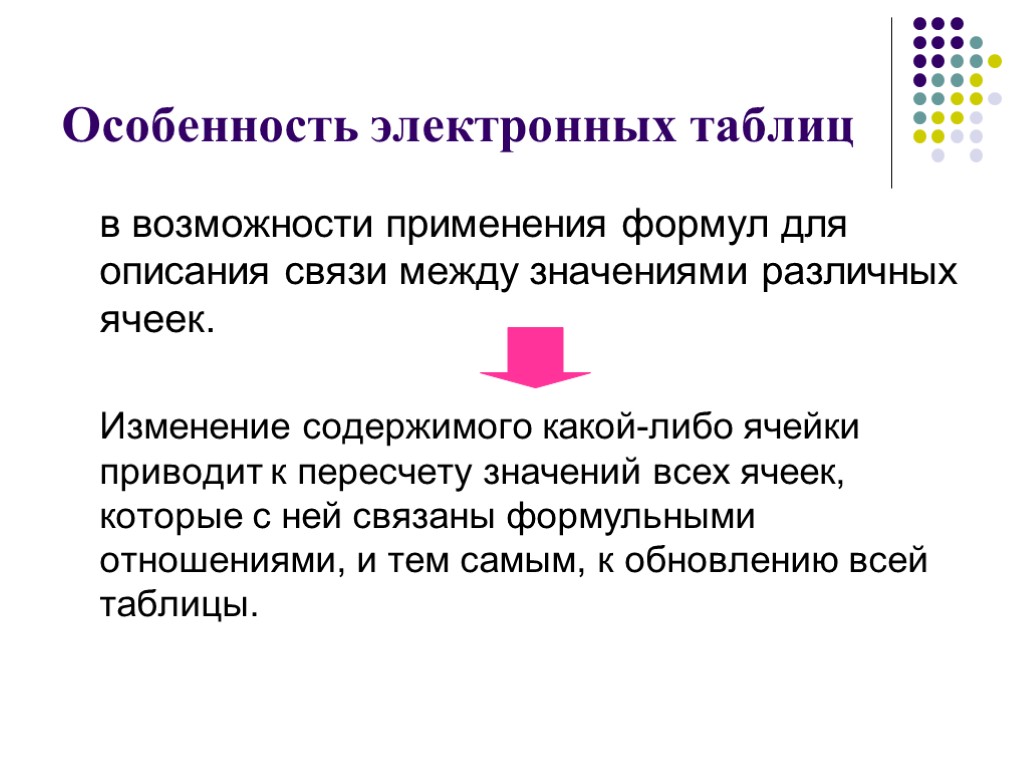 Особенность электронных таблиц в возможности применения формул для описания связи между значениями различных ячеек.